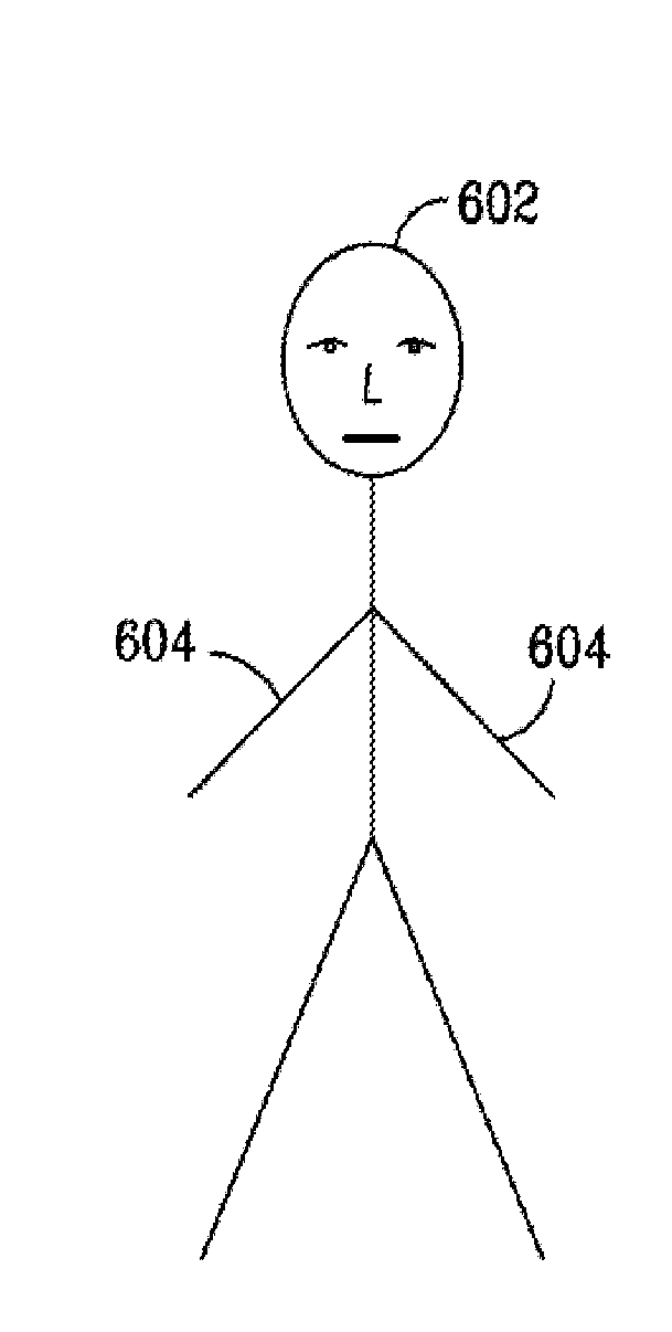Gesture recognizer system architicture