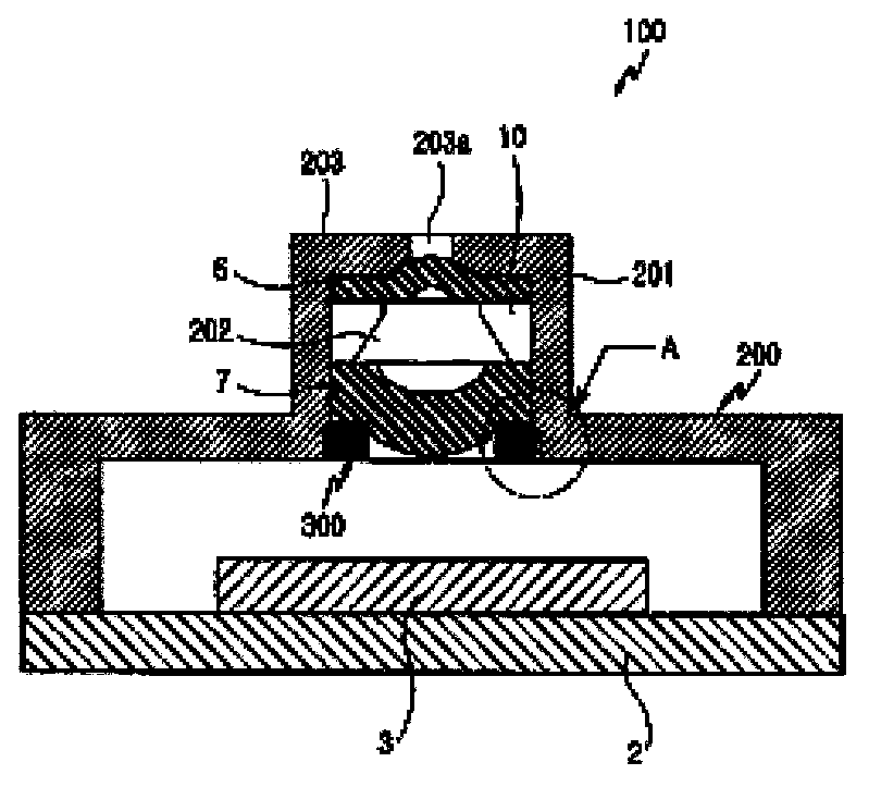 Camera module