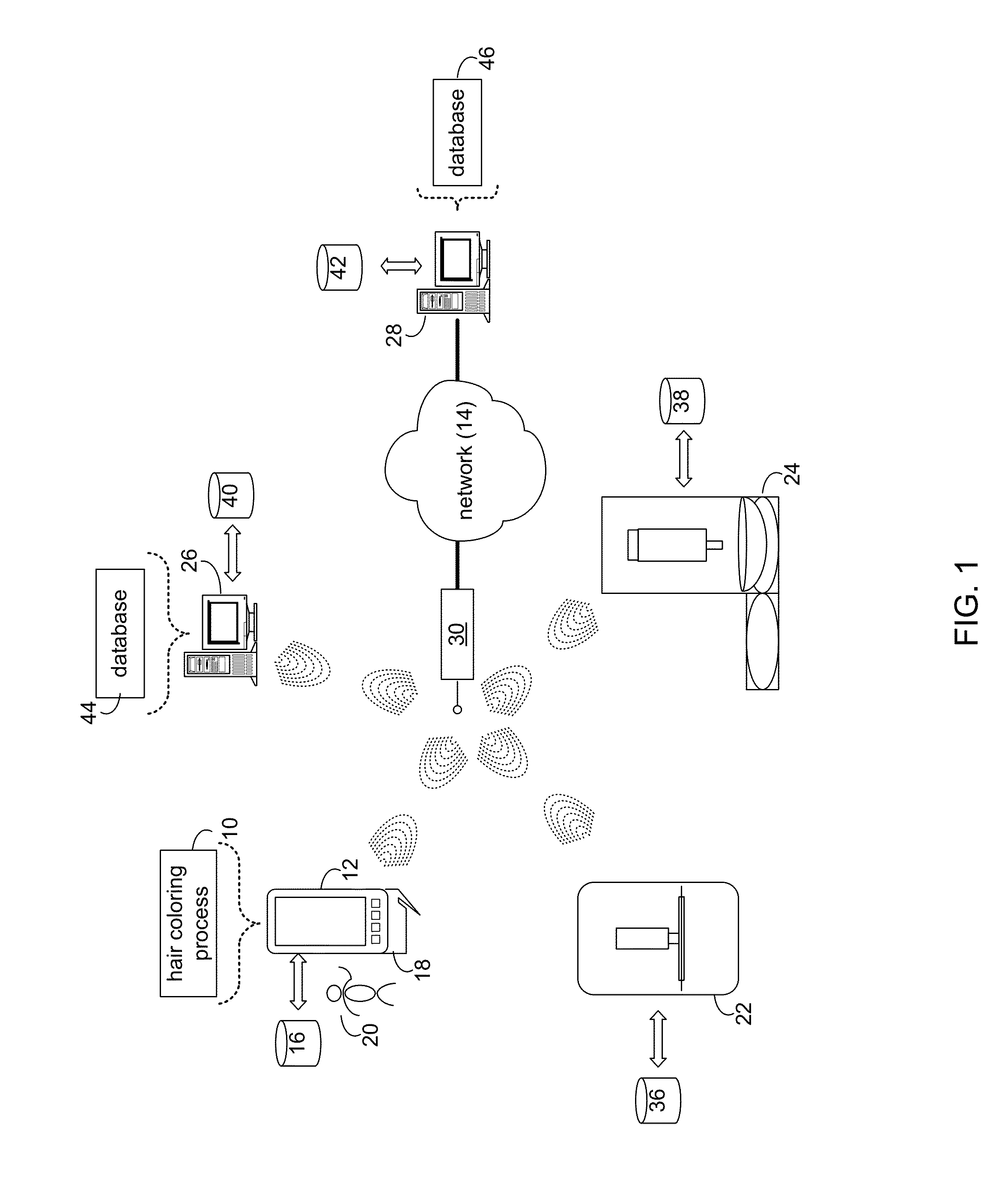 Hair colorant system and method