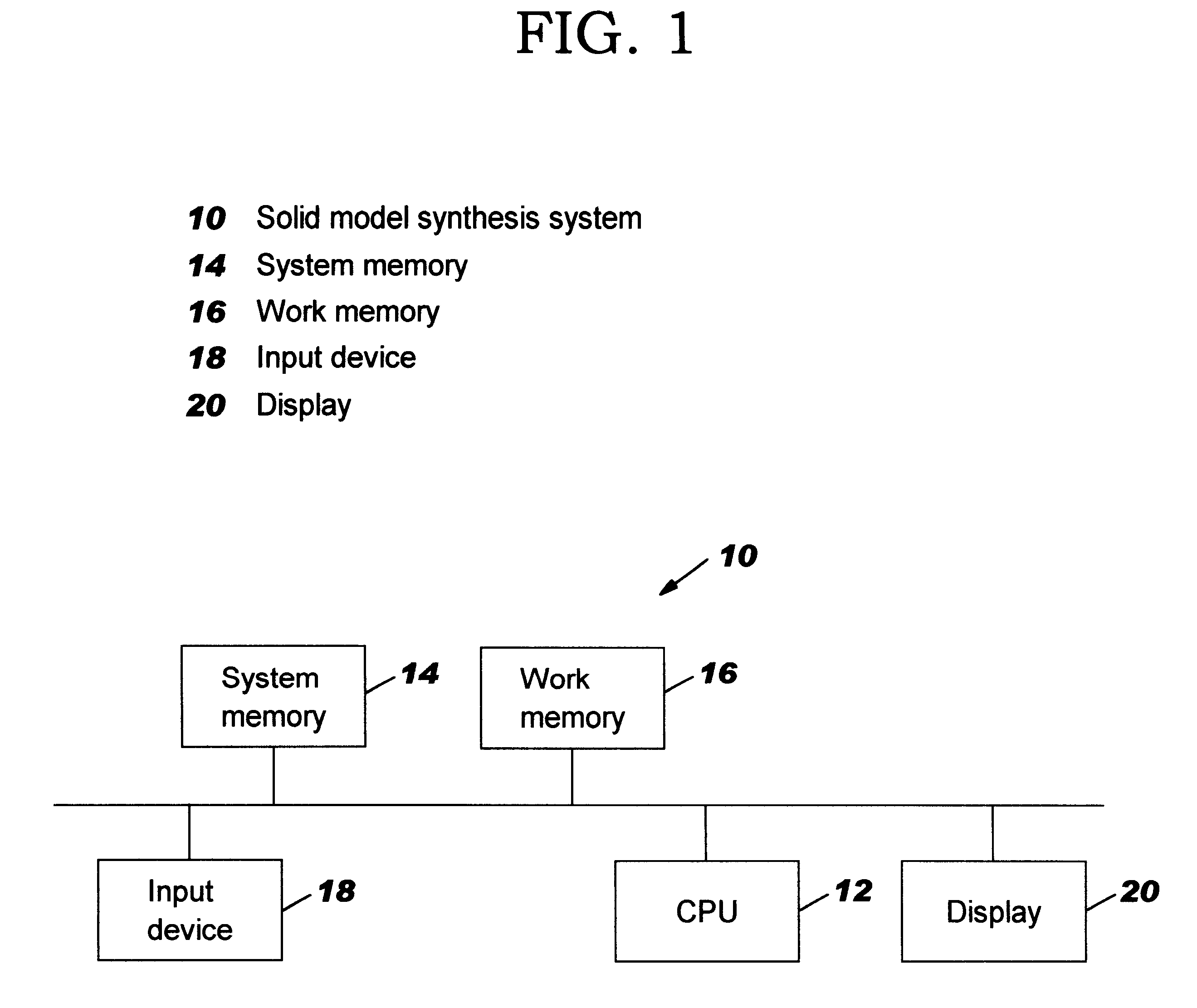 Drawing candidate line segments extraction system, drawing candidate line segments extraction method, solid model synthesis system, and solid model synthesis method