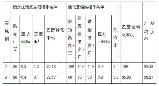 Production method of ethyl acetate