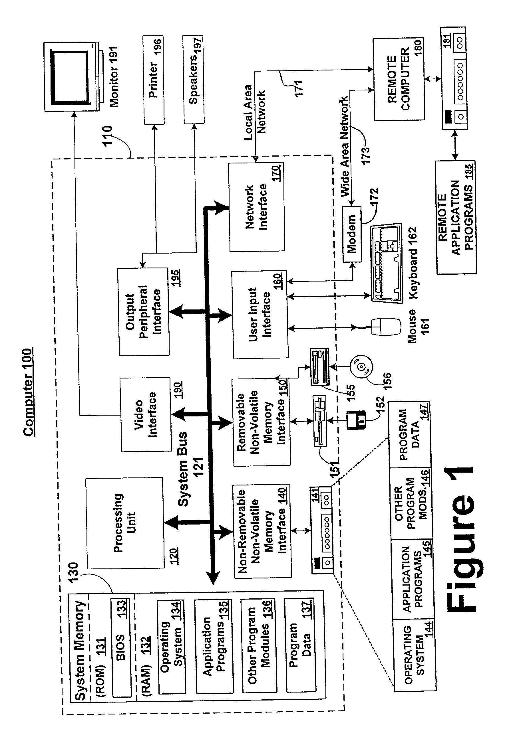 System and method for incorporating smart tags in online content