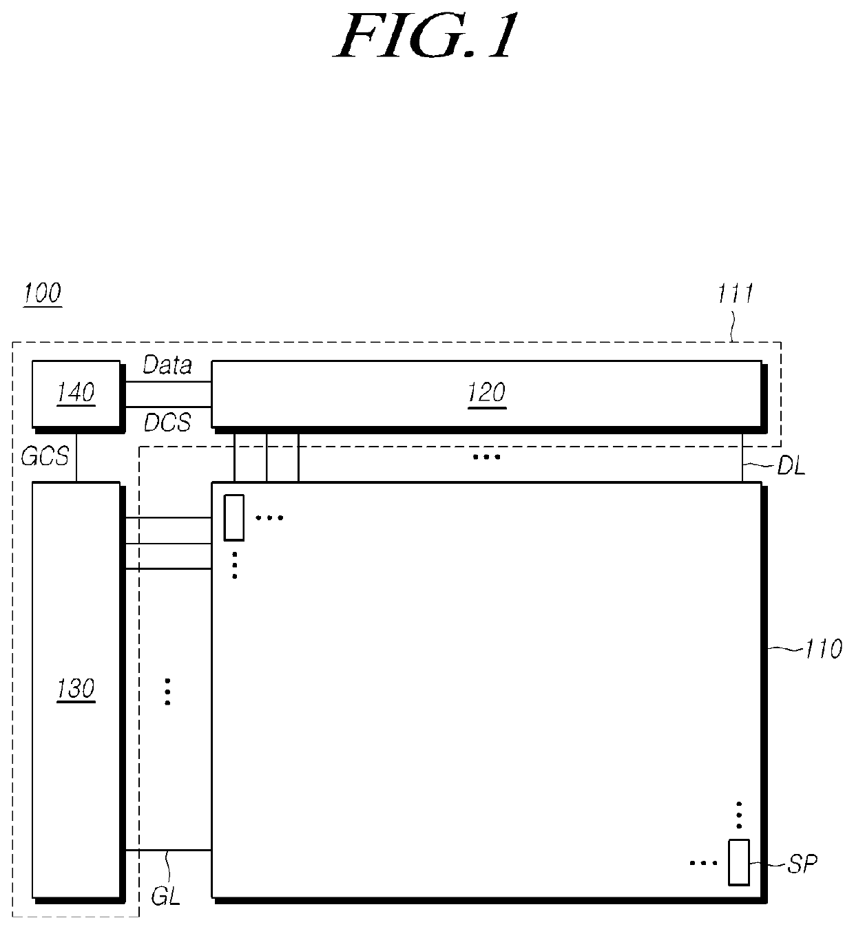 Data driver circuit, controller, display device, and method of driving the same