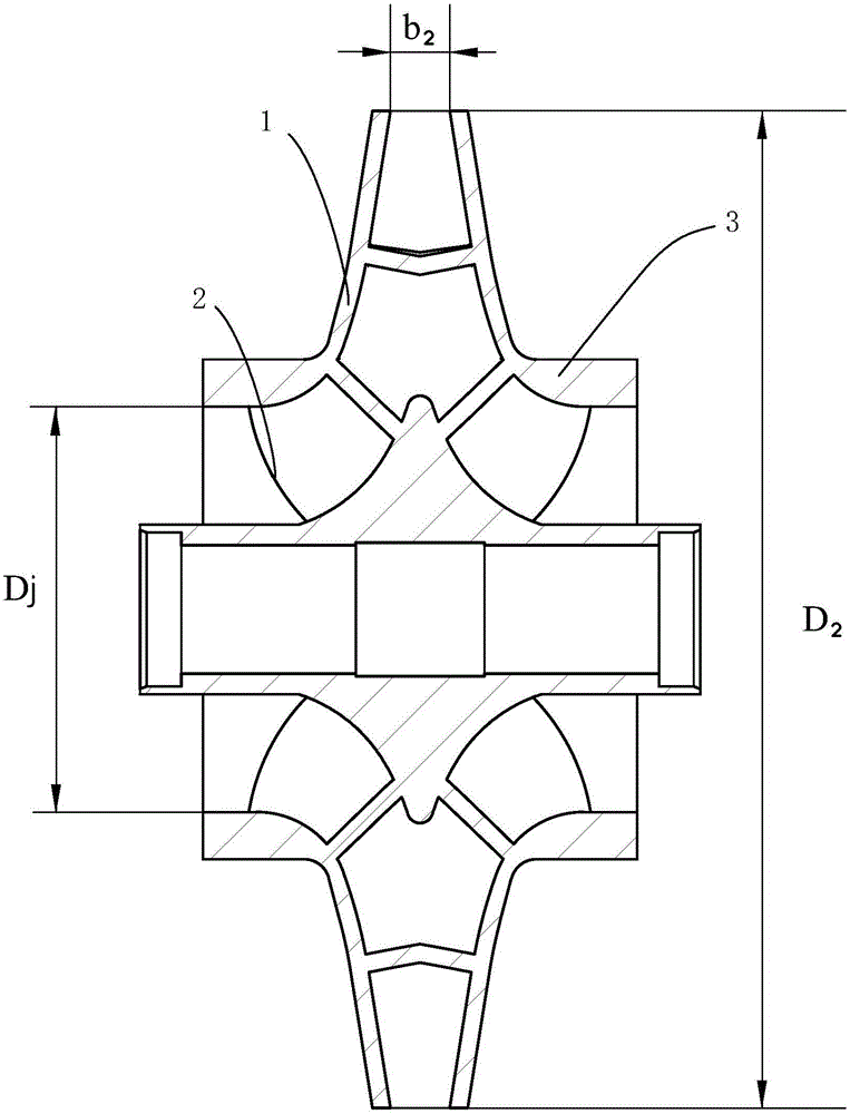 Designing method of high-cavitation-resistance no-overload centrifugal pump impeller