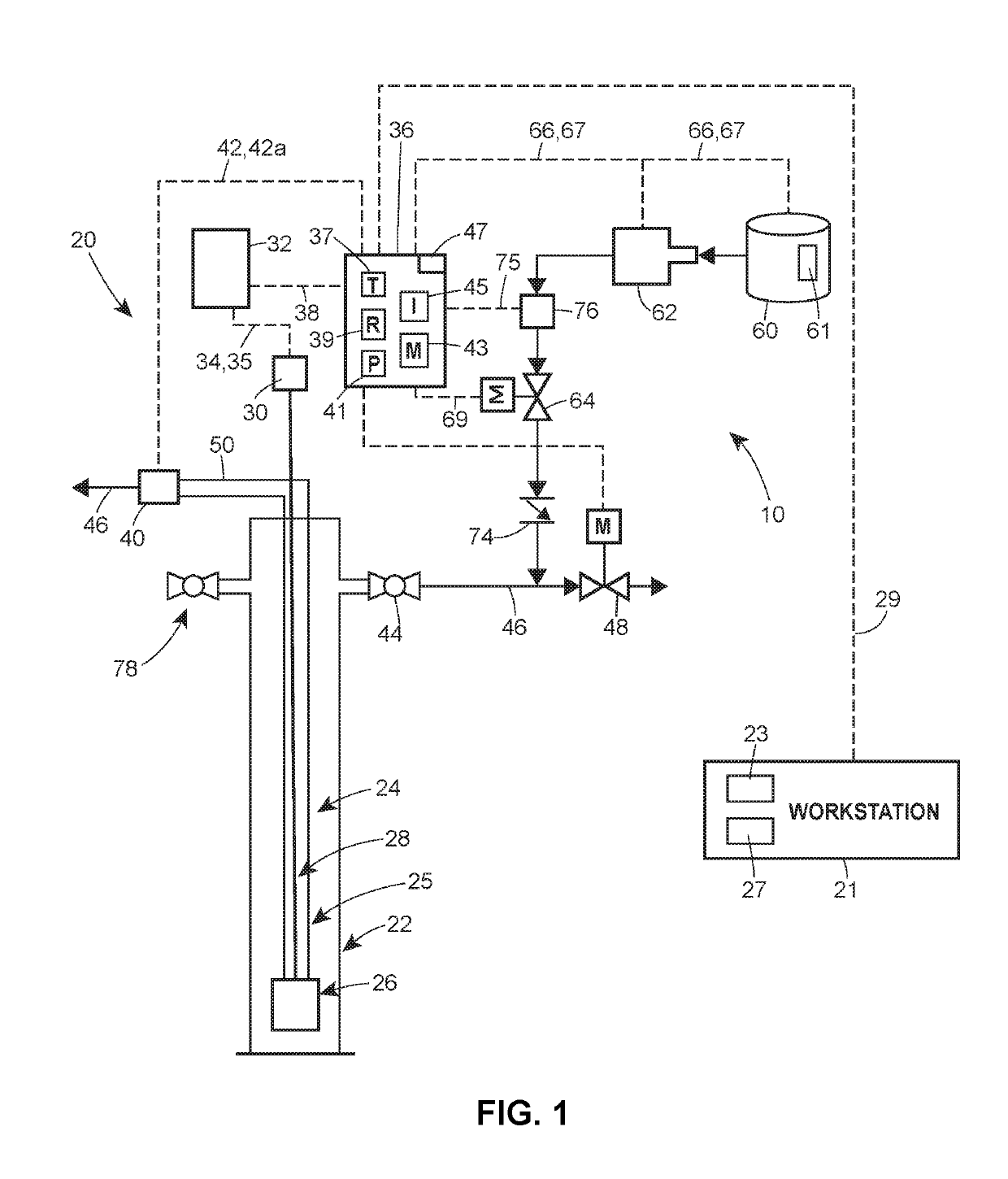 Automated wash method for a progressing cavity pump system