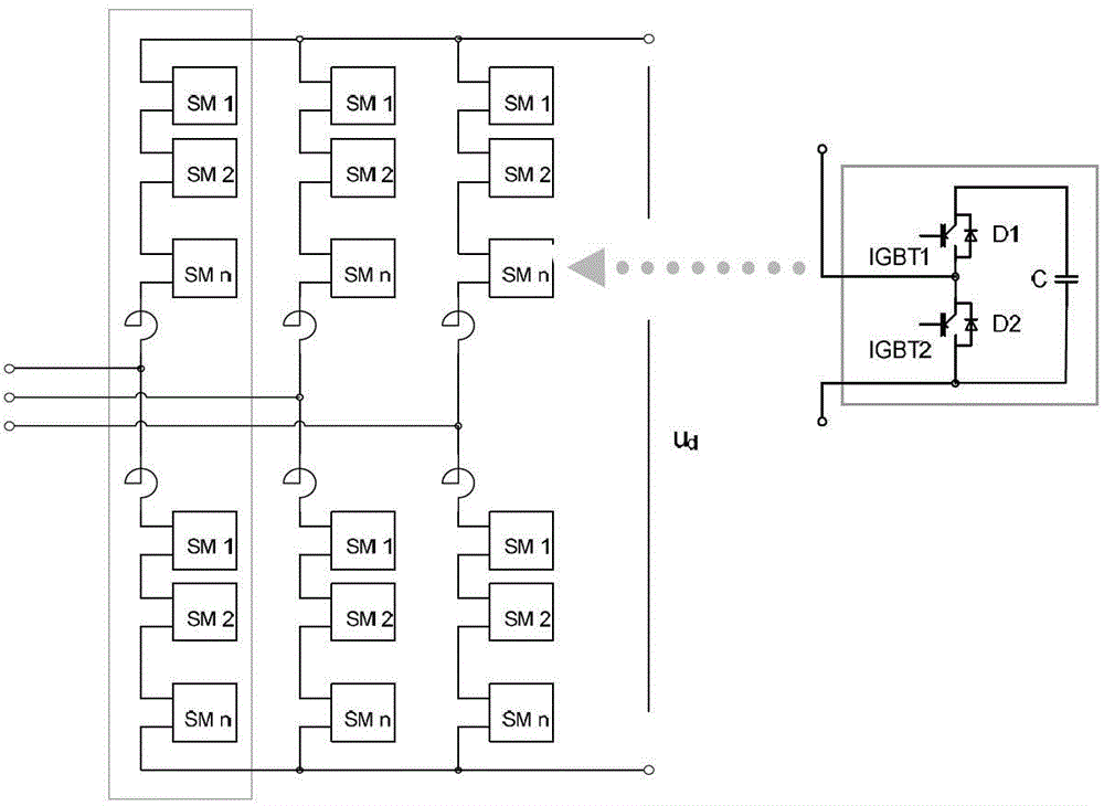 A Modular Capacitor Voltage Equalization Control Method for Modular Multilevel Converter