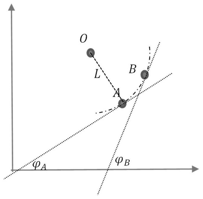 Target trajectory prediction method based on Kalman filtering multi-motion model switching
