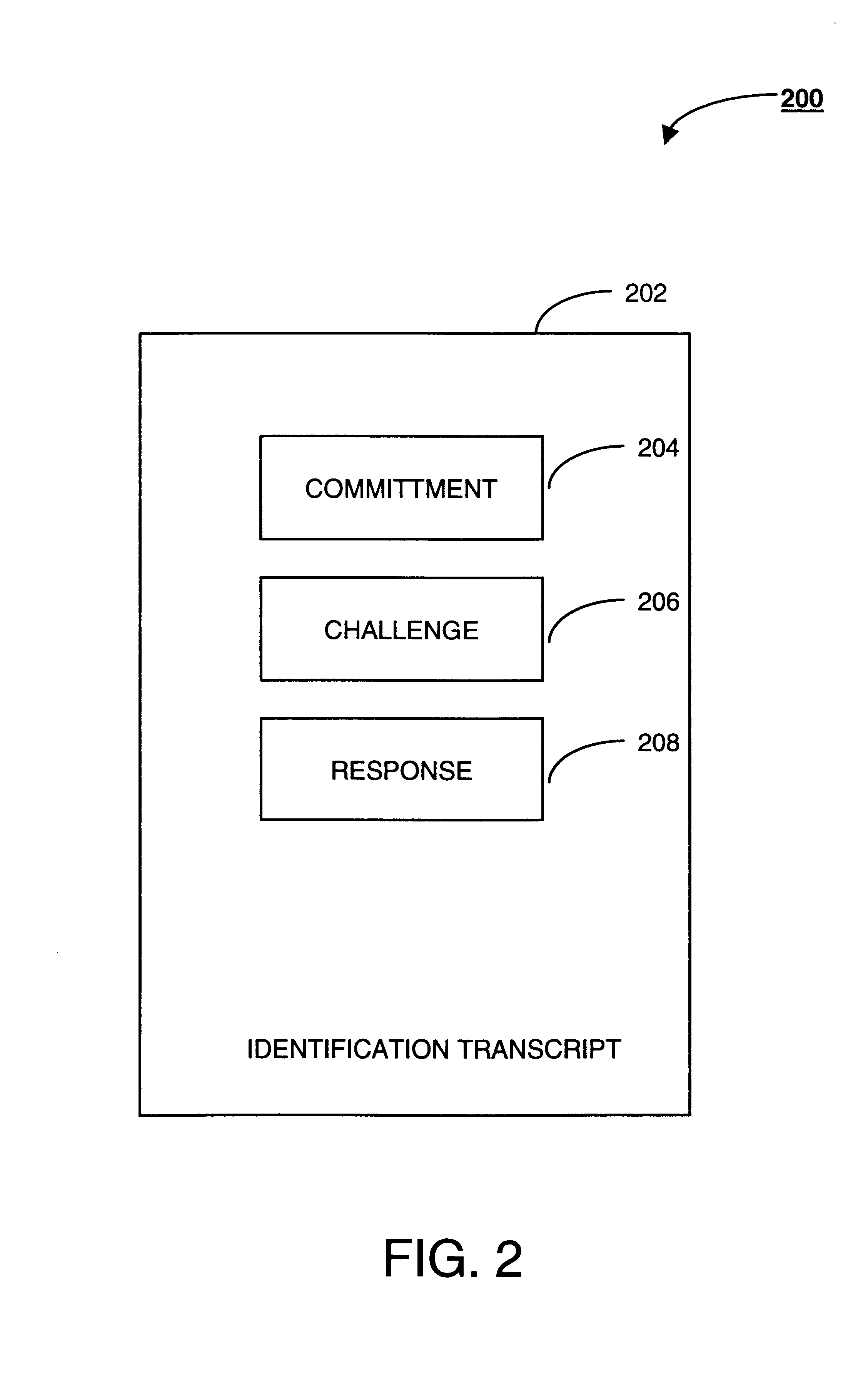 Method for enabling privacy and trust in electronic communities