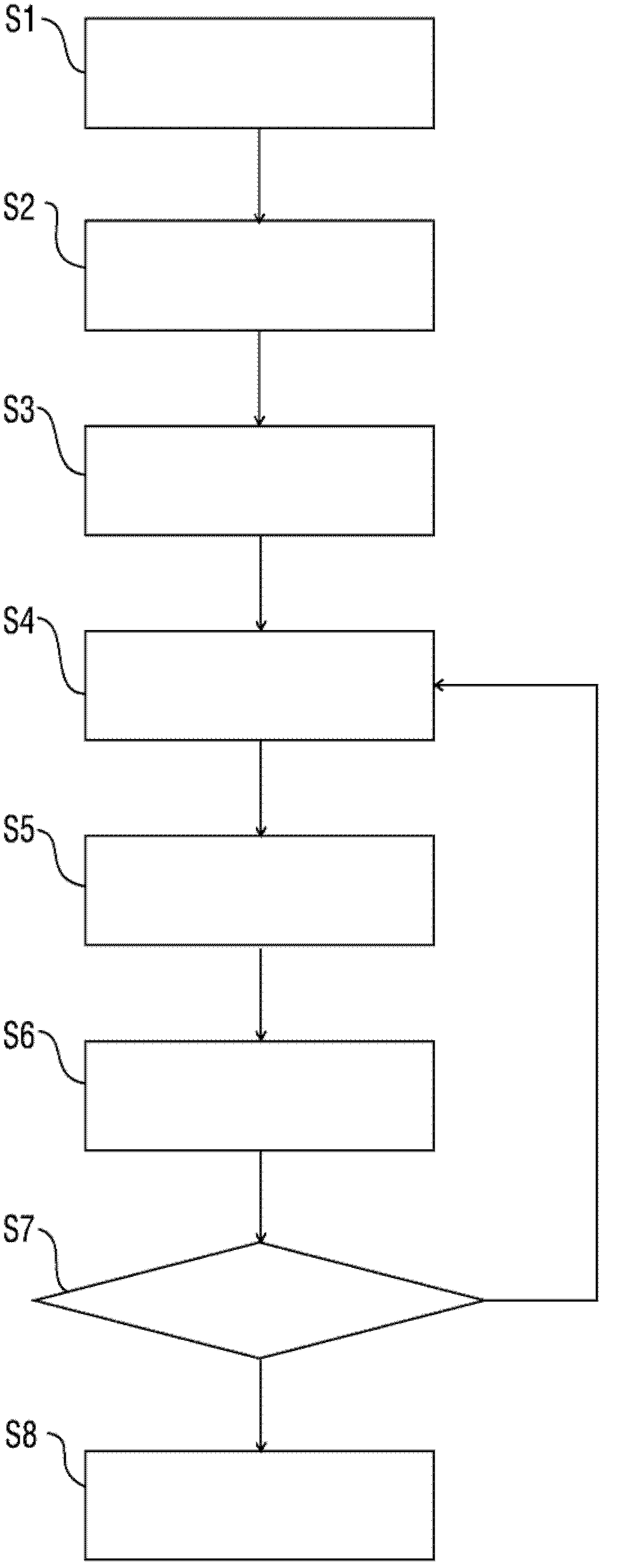 Method and computer system for scattered beam correction in a multi-source CT