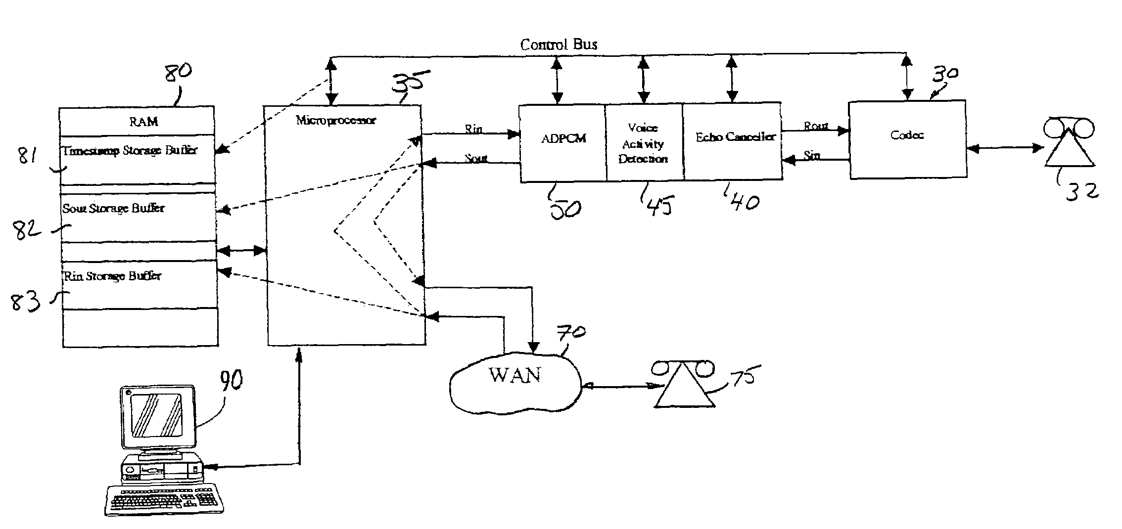 full-duplex-voice-path-capture-buffer-with-time-stamp-eureka