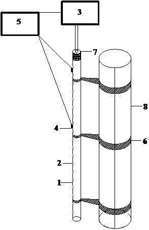 Air-injection active-driving device for vertical pipe vortex-induced vibration