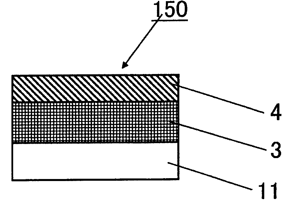 Substrate for EUV mask blanks