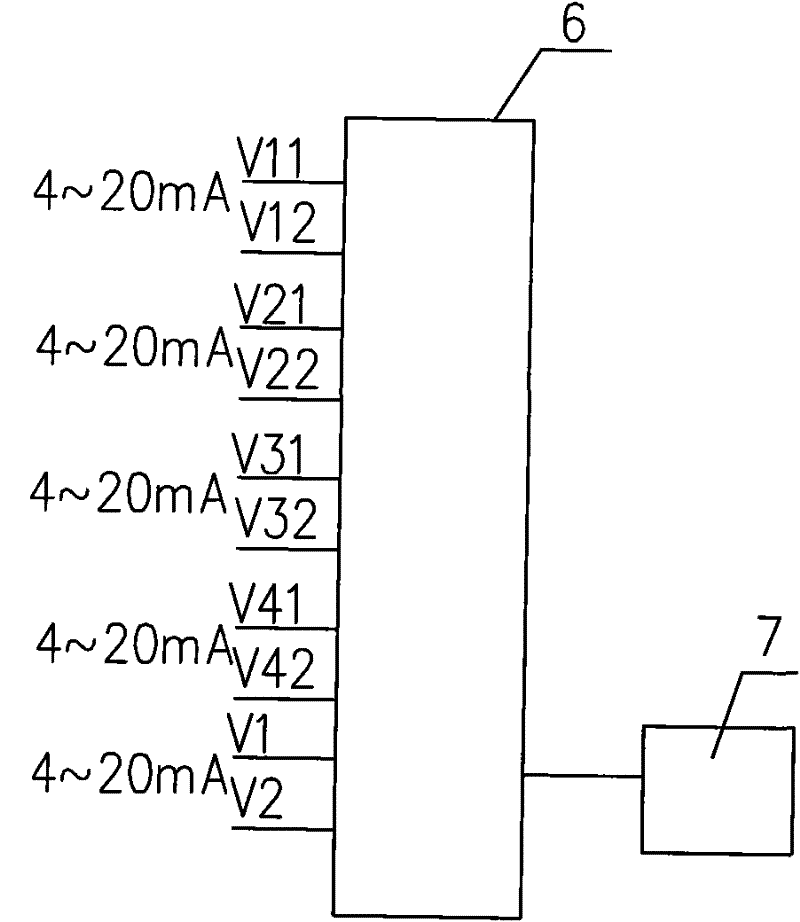 Electrolysis direct current system online insulated monitoring device and a monitoring method