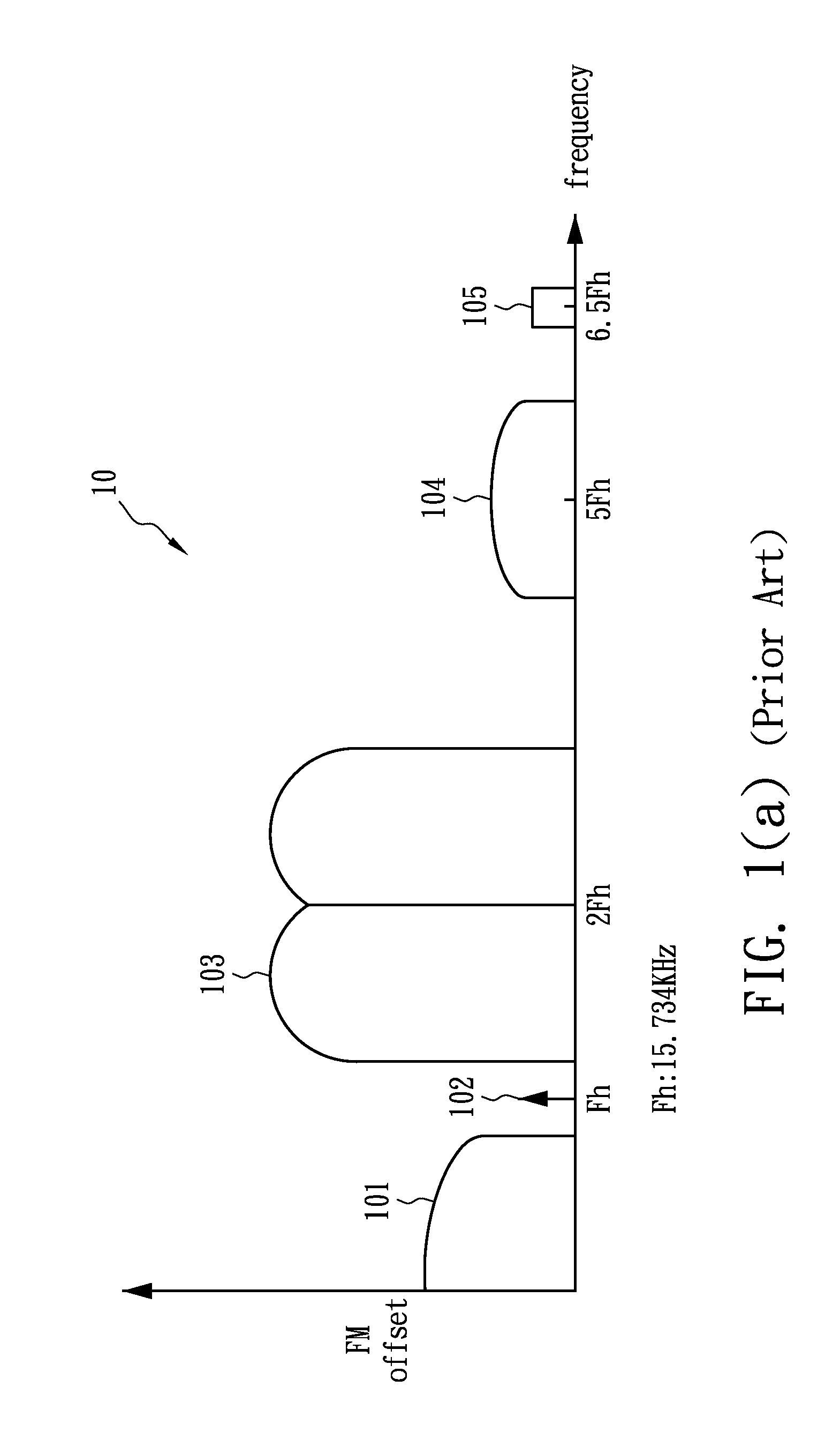 Decimator And Decimating Method For Multi-Channel Audio