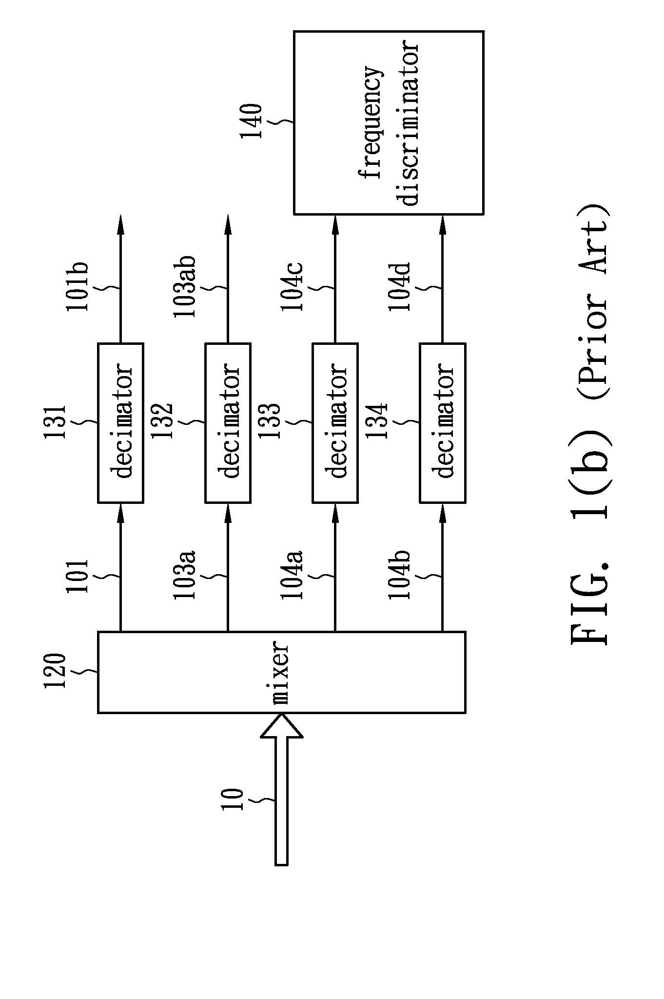 Decimator And Decimating Method For Multi-Channel Audio