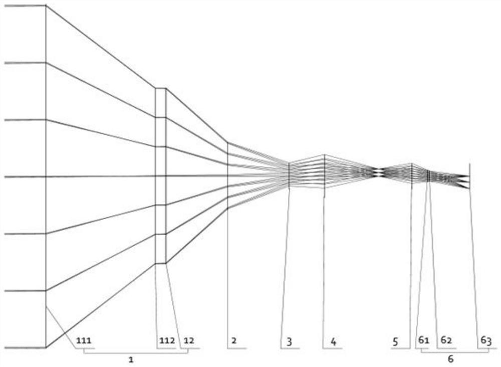 A mid-wave infrared continuous zoom optical system with long focal length and high zoom ratio