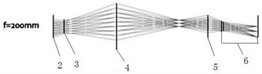 A mid-wave infrared continuous zoom optical system with long focal length and high zoom ratio