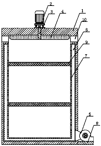 Electrical equipment power distribution cabinet