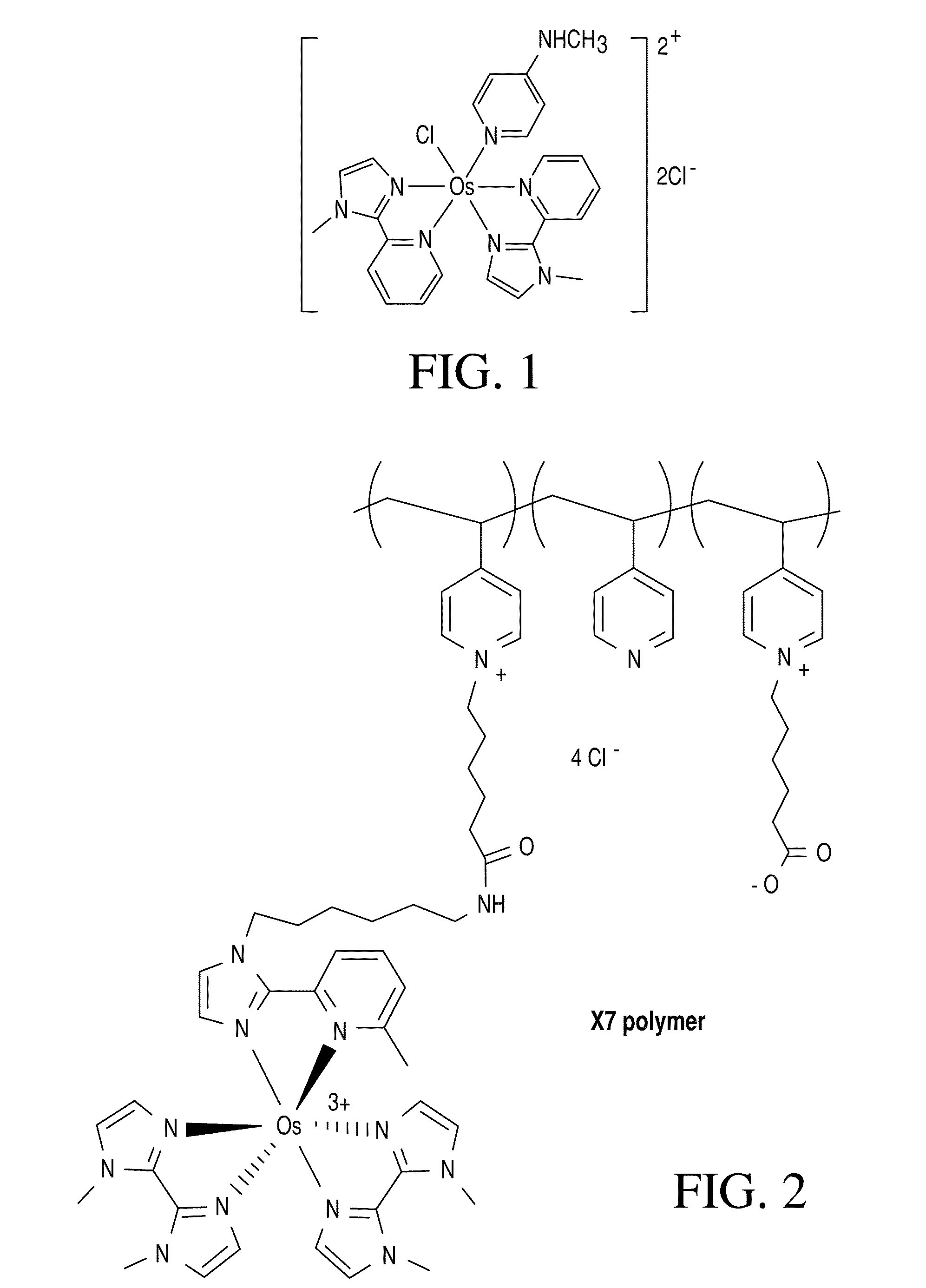 Biosensor with improved interference characteristics
