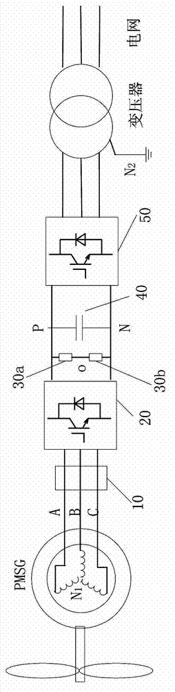 Converter device used for wind generator system