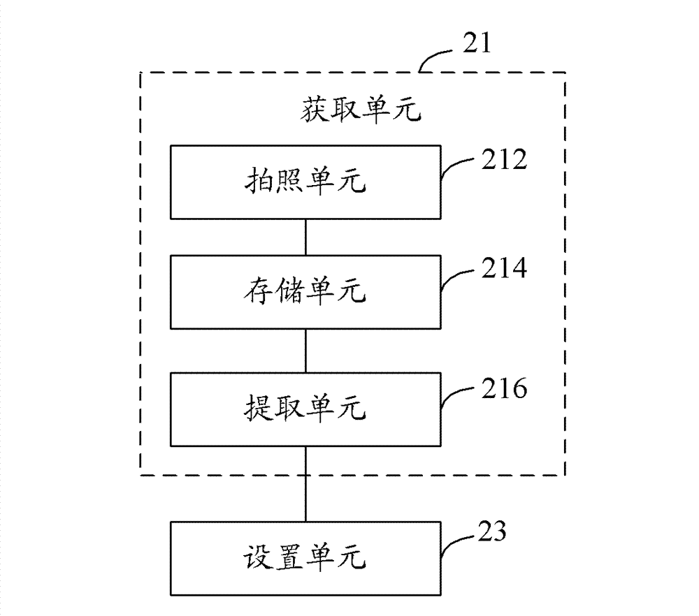 Identification method for mobile terminal contacts and implementation method thereof