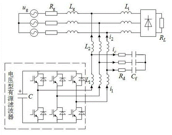 Active power filter based on inverter side current feedback and current control method of active power filter