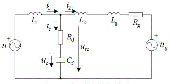 Active power filter based on inverter side current feedback and current control method of active power filter