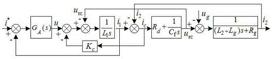 Active power filter based on inverter side current feedback and current control method of active power filter