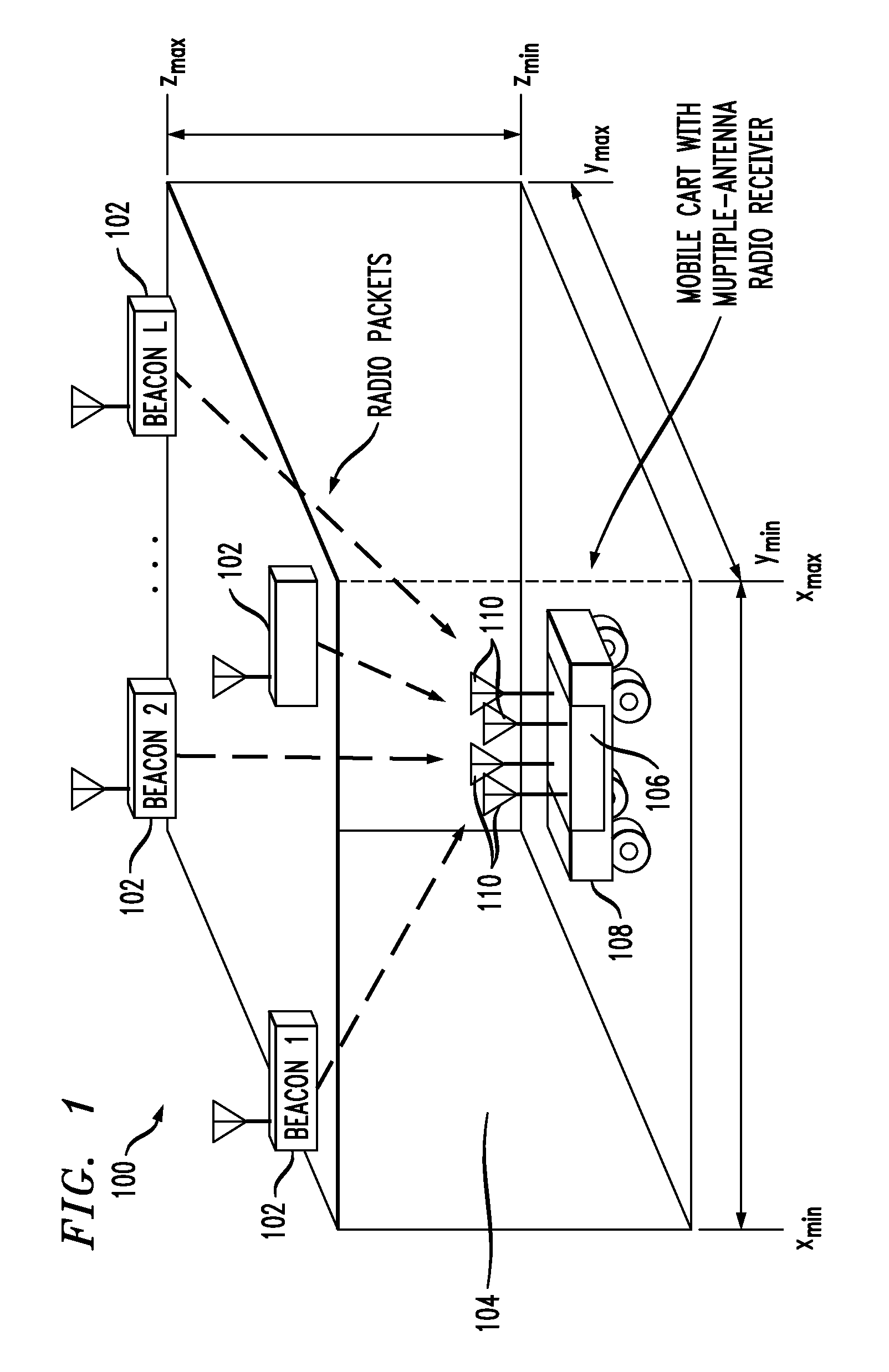 Estimating location using multi-antenna radio receiver