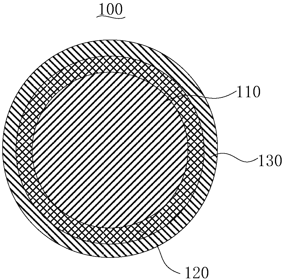 Essence microcapsule and preparation method and application thereof