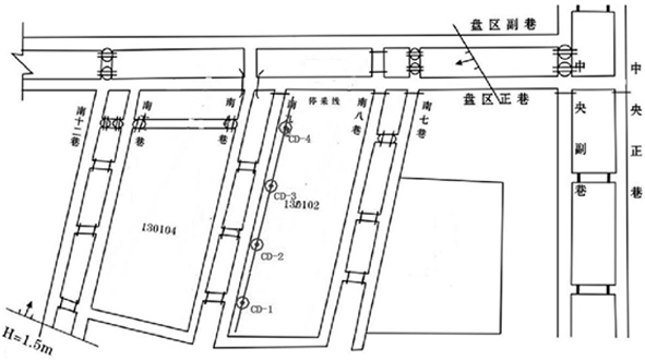 Coal mining area gas extraction method