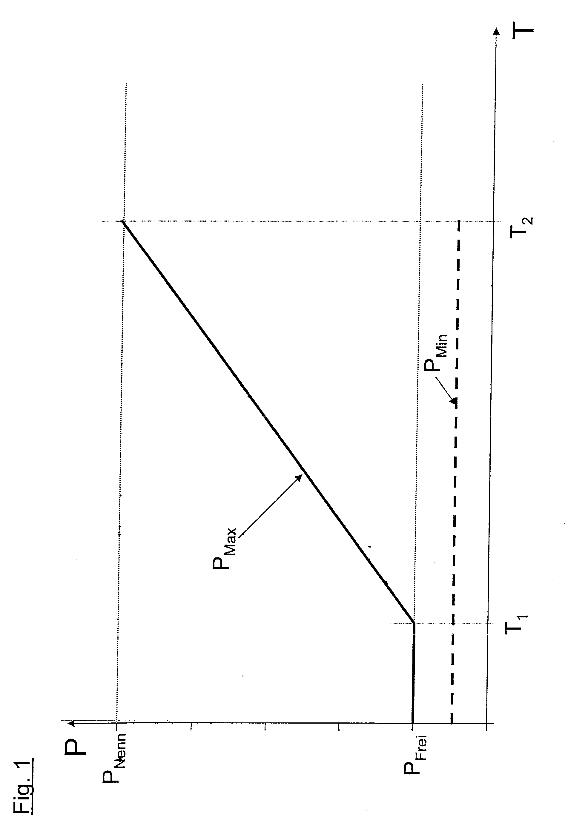 Method for starting up a wind energy plant after an operation stoppage and wind energy plant which can execute the method