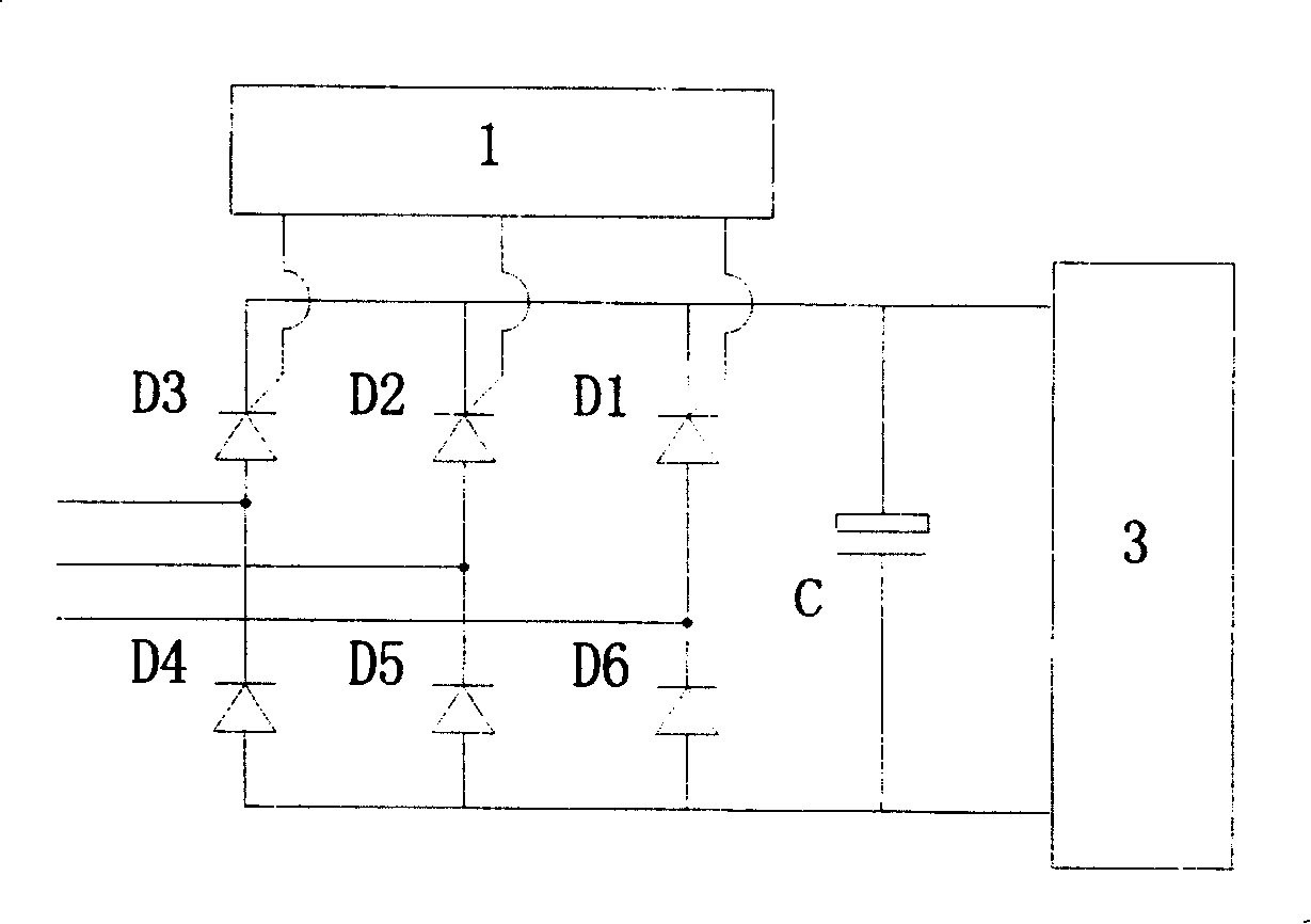 Frequency change power for high-voltage testing