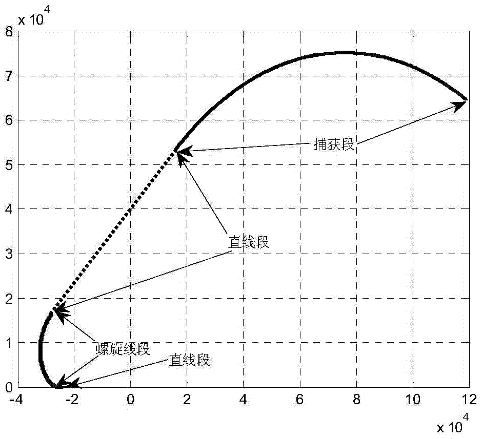 Geometric-programming-based gliding aircraft terminal area energy management trajectory planning method