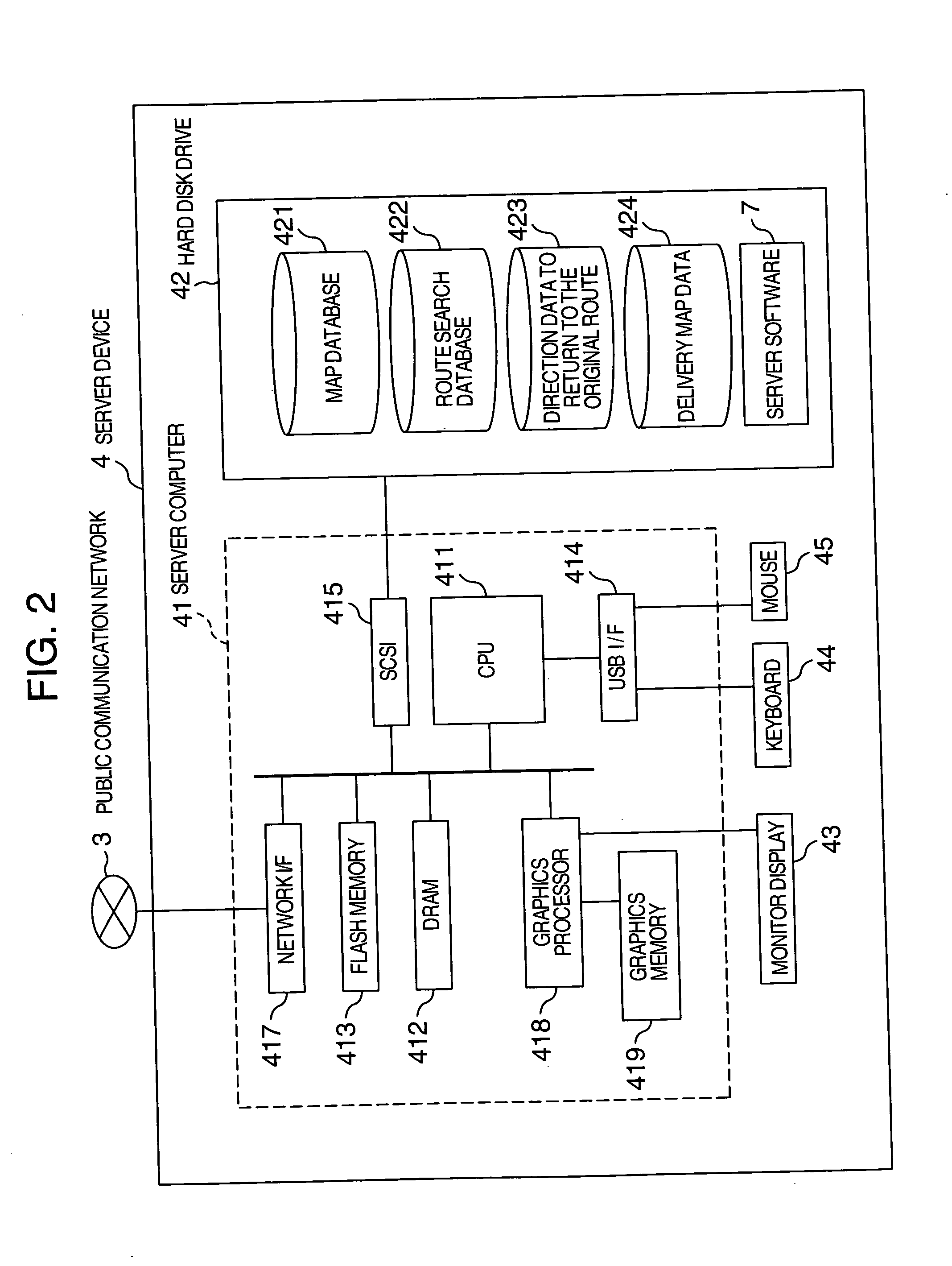 Server device, an in-vehicle terminal device, and program of communication-based car navigation system