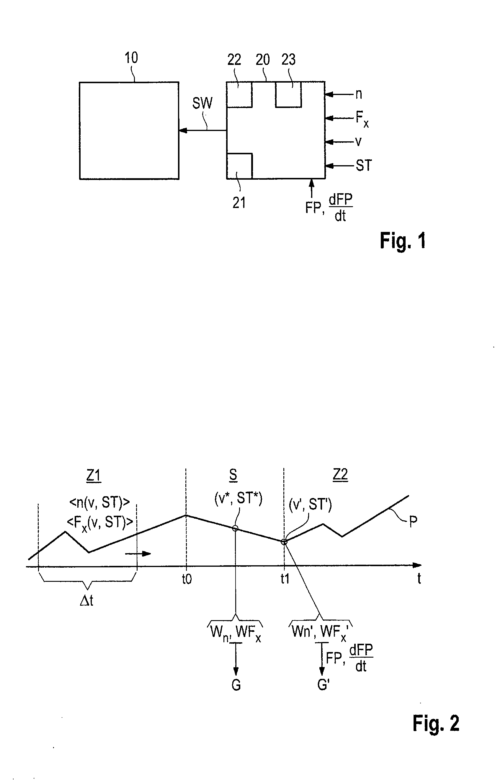 Gear selection method for an automatic transmission for a traction phase after a coasting phase of a motor vehicle