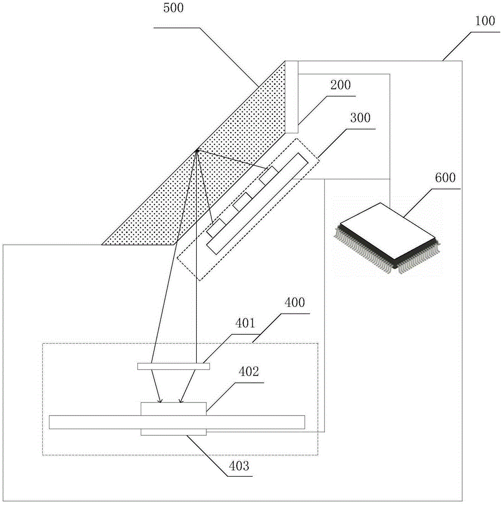 Fingerprint reading device and control module of same
