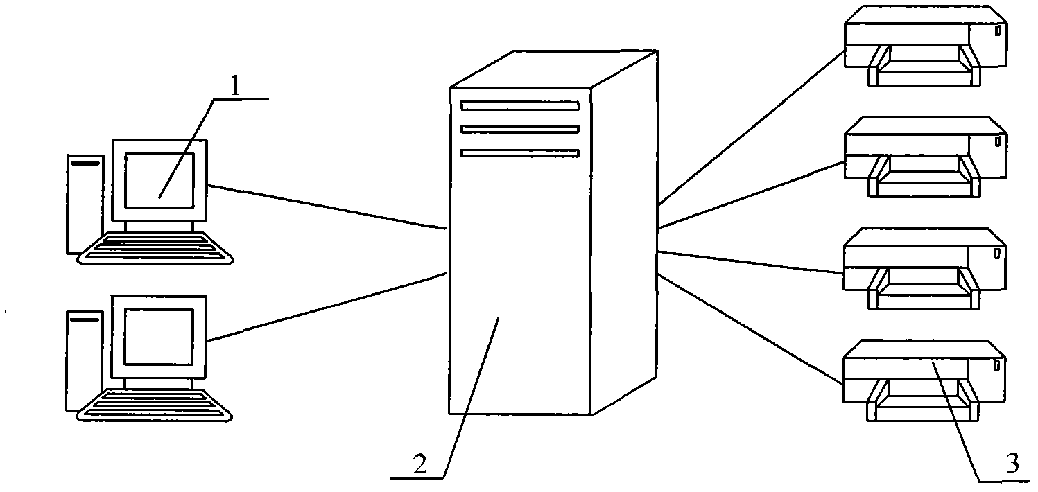 Novel method and system for parallel printing dispatching