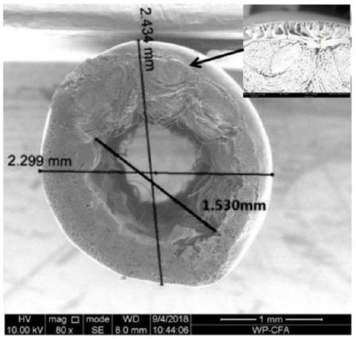 Antibacterial multilayer composite hollow fiber membrane material and preparation method thereof