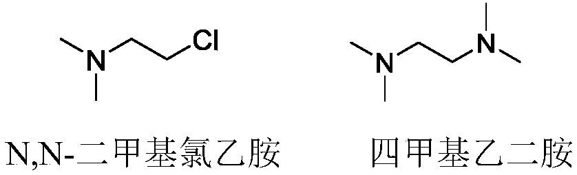 Self-acid-binding integrated production method for N,N-dimethyl chloroethylamine and tetramethylethylenediamine