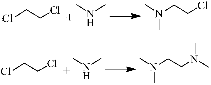 Self-acid-binding integrated production method for N,N-dimethyl chloroethylamine and tetramethylethylenediamine