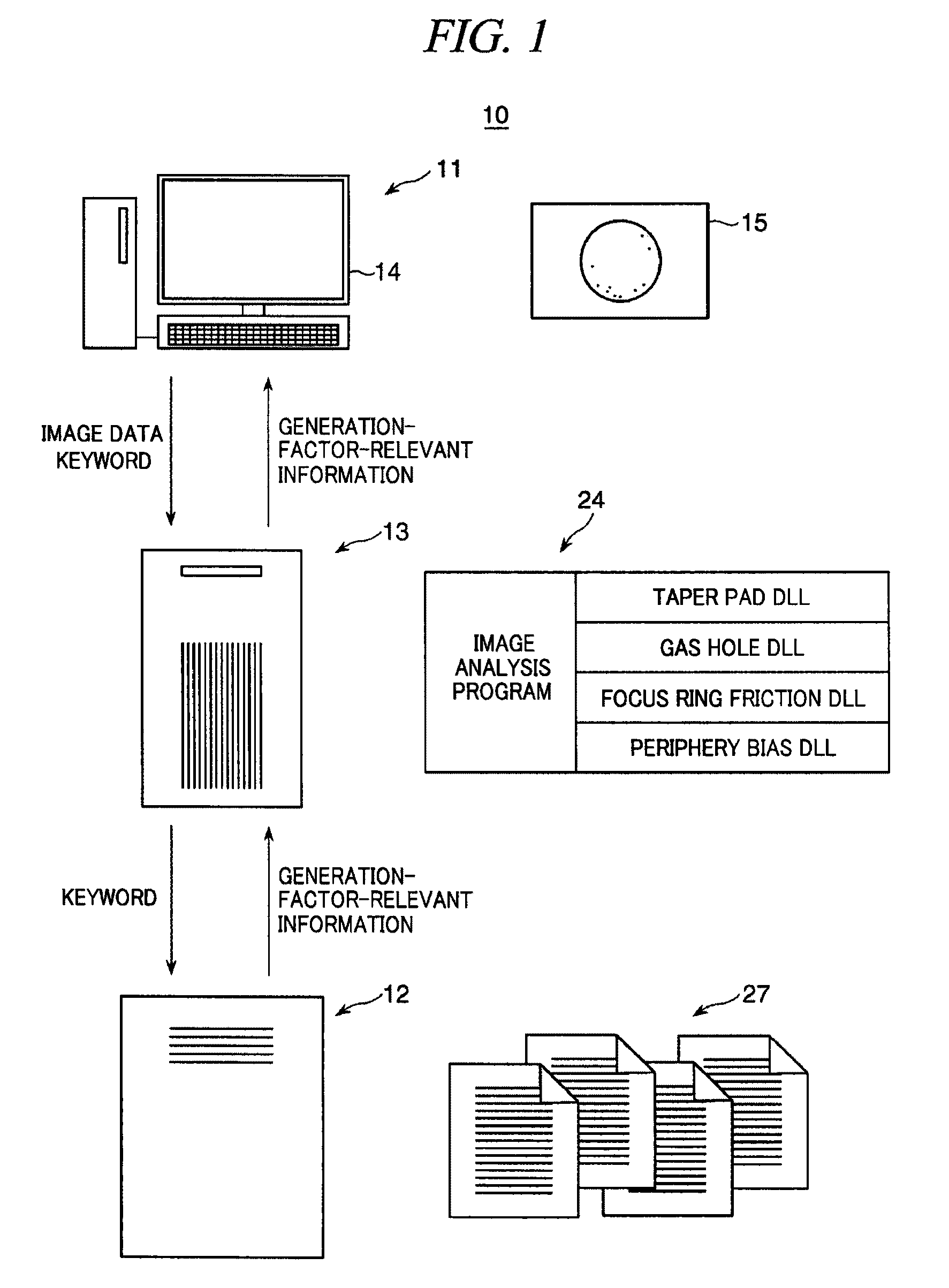 Particle generation factor determining system, charging method and storage medium