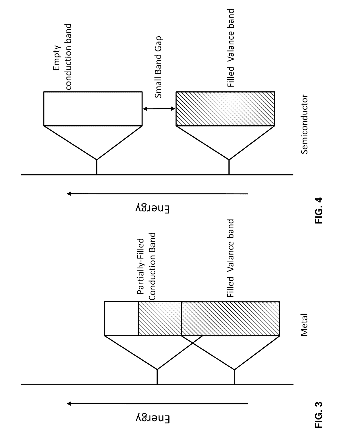 Use of LED or OLED array to implement integrated combinations of touch screen tactile, touch gesture sensor, color image display, hand-image gesture sensor, document scanner, secure optical data exchange, and fingerprint processing capabilities