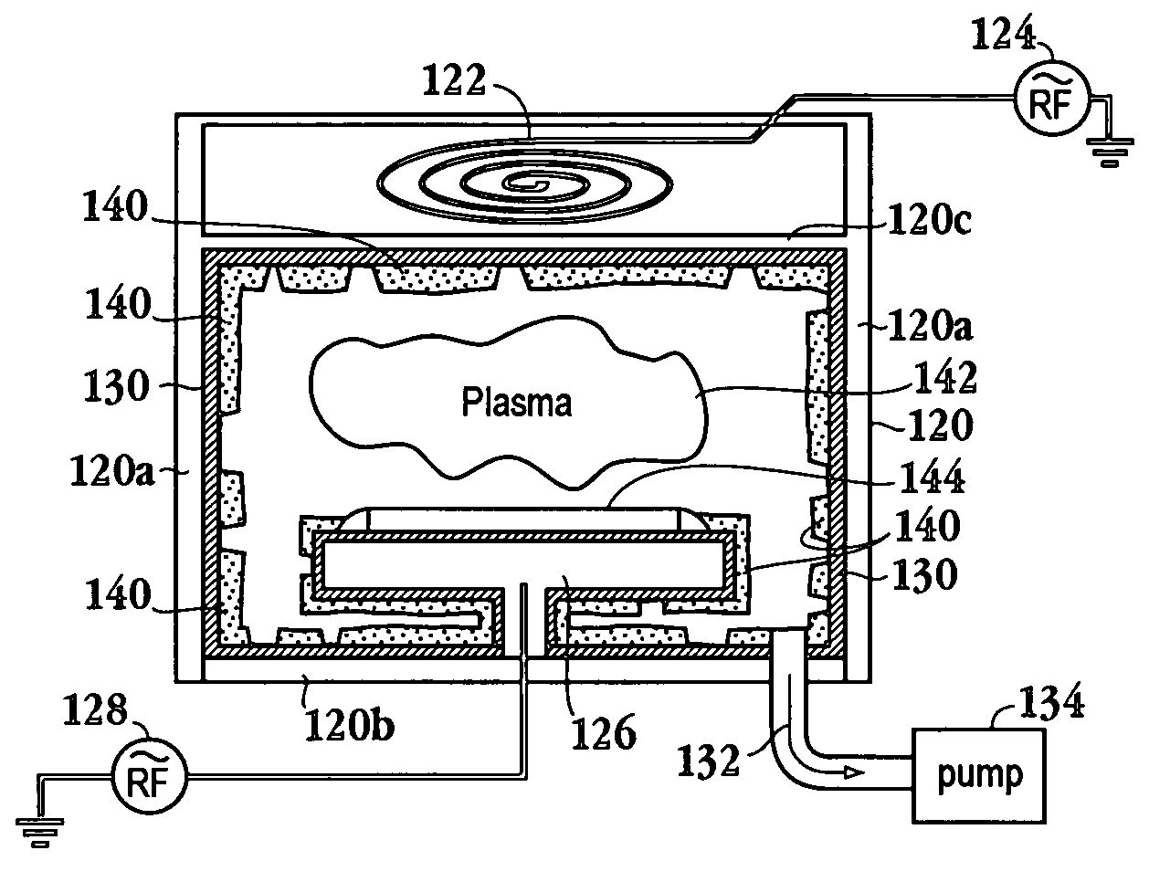 In-situ pre-coating of plasma etch chamber for improved productivity and chamber condition control