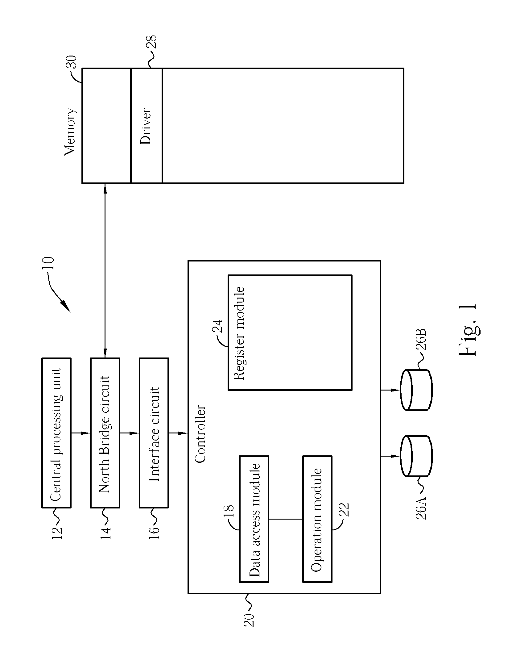 Apparatus And Related Method For Calculating Parity of Redundant Array Of Disks