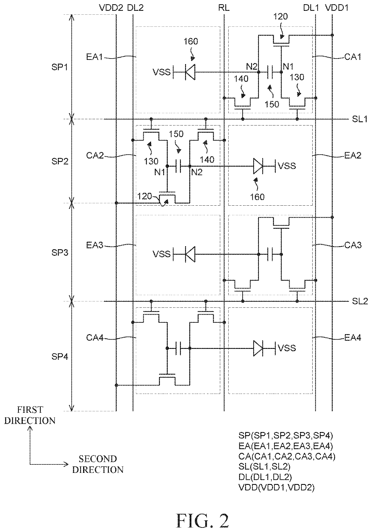 Display device with alternately arranged circuit areas and sub-pixels