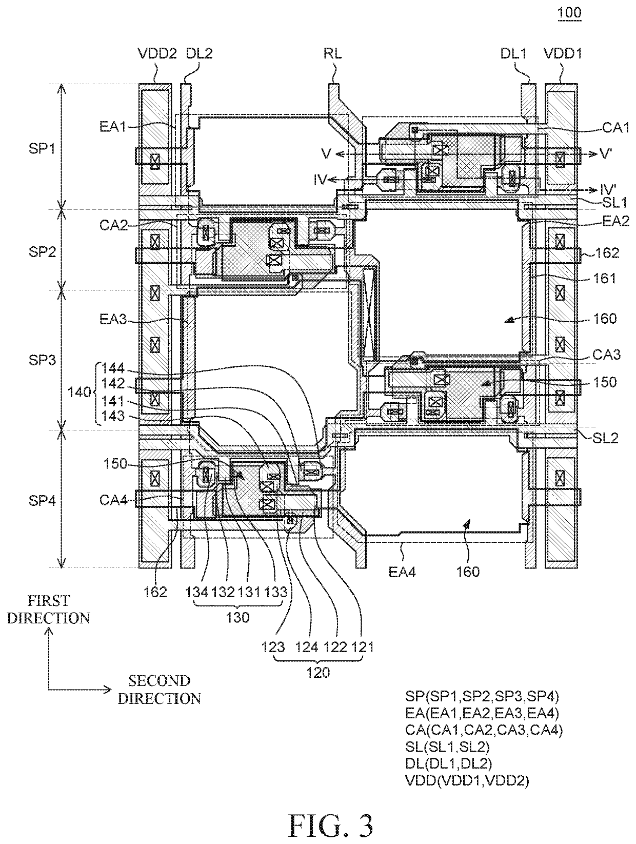 Display device with alternately arranged circuit areas and sub-pixels