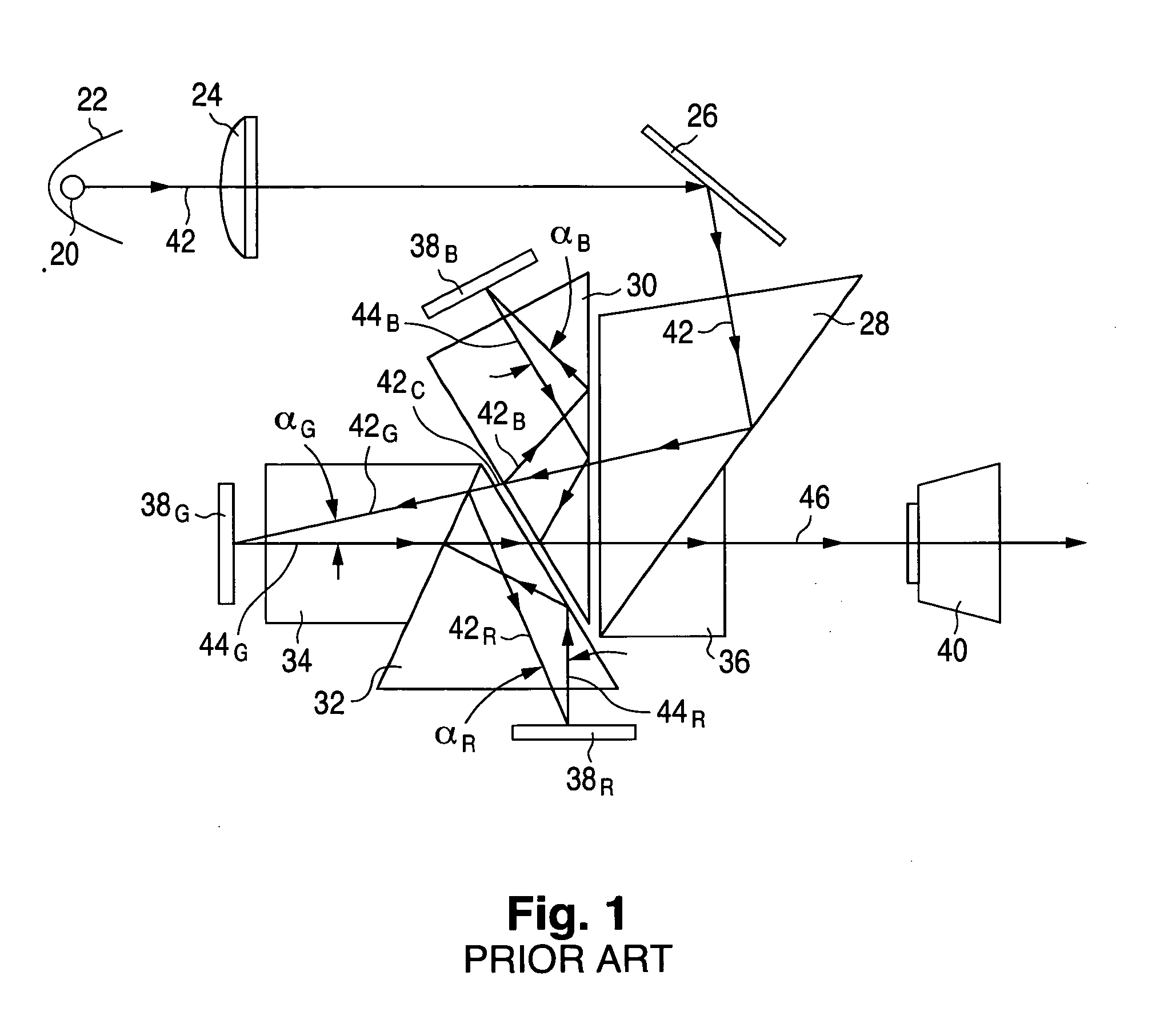 Multi-panel color projector using multiple light-emitting diodes as light sources