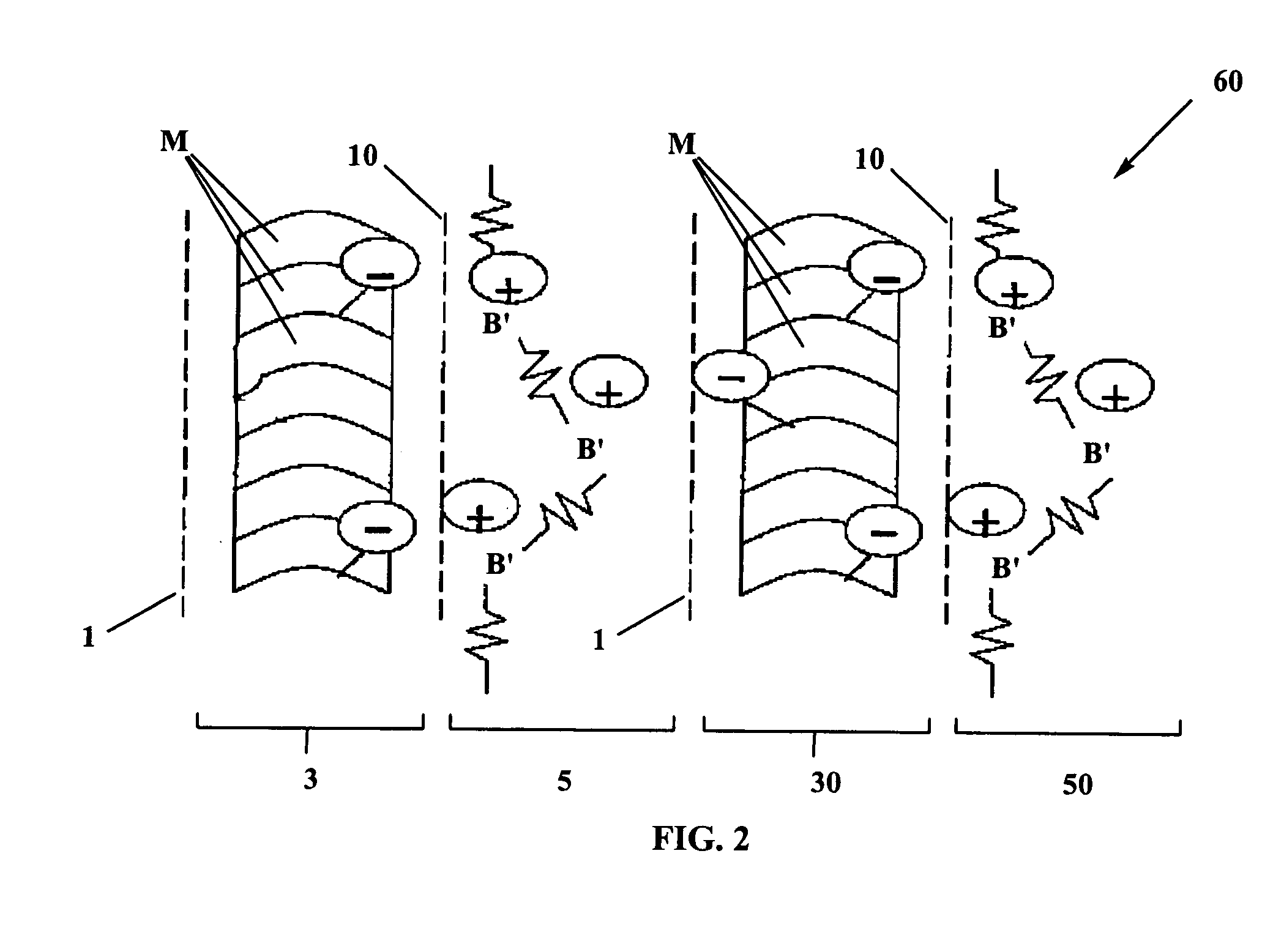 Two-phase film materials and method for making