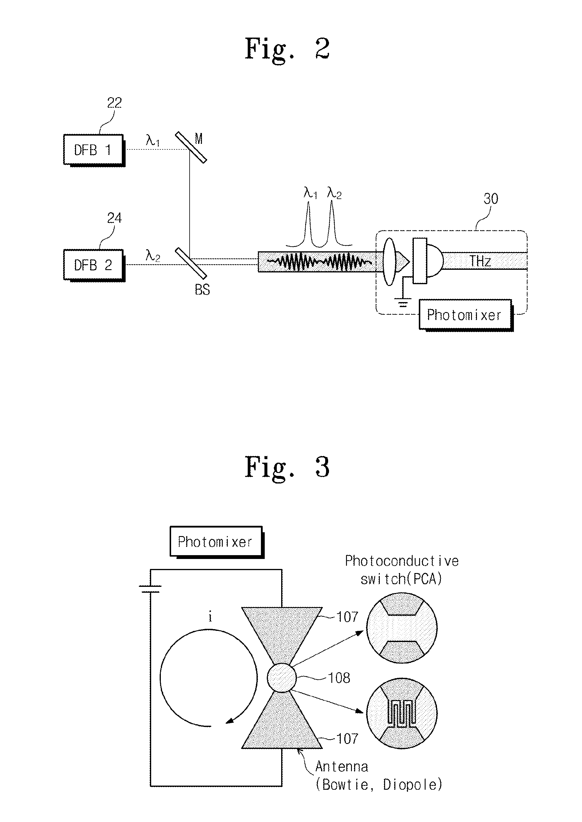 Wide area array type photonic crystal photomixer for generating and detecting broadband terahertz wave